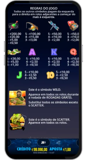 Tabela oficial de símbolos e regras